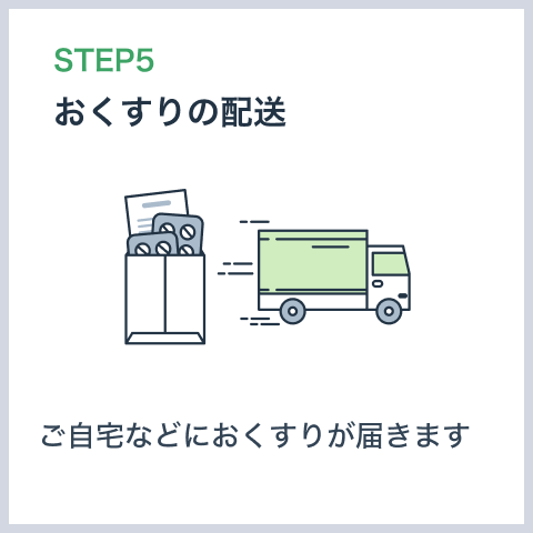 STEP5:おくすりの配送