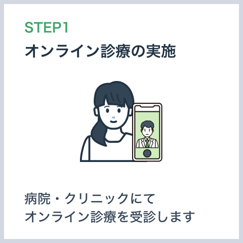 STEP1:オンライン服薬指導の実施